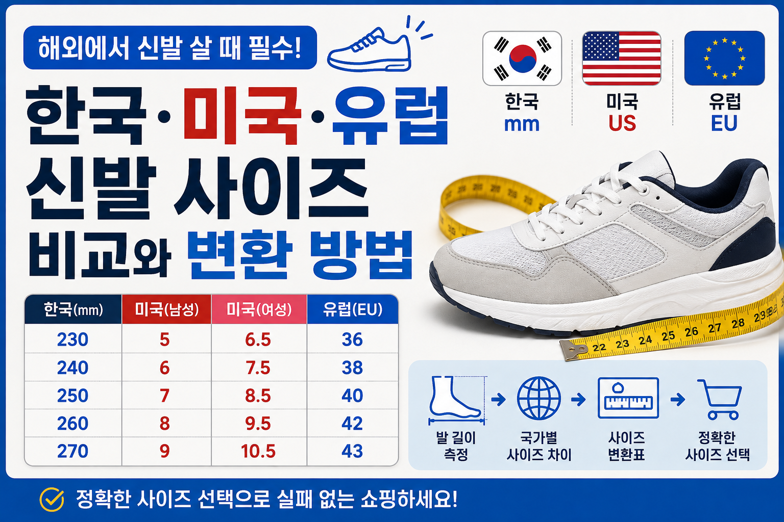 신발 사이즈 측정