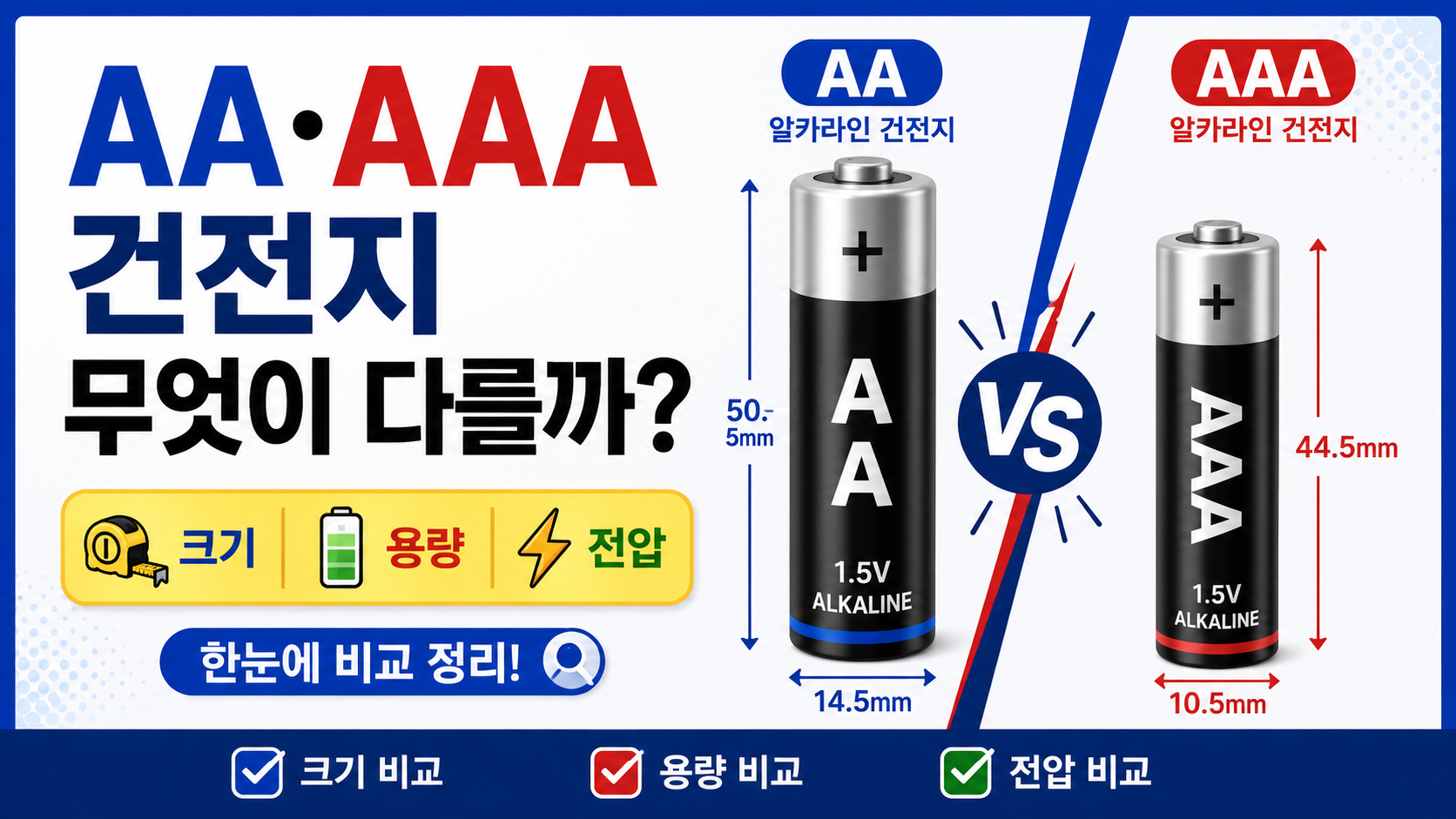 AA건전지와 AAA건전지 차이